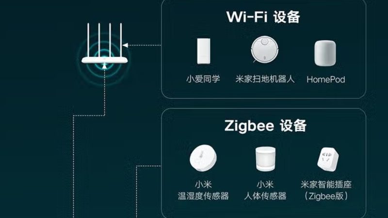 上海小户型全屋智能