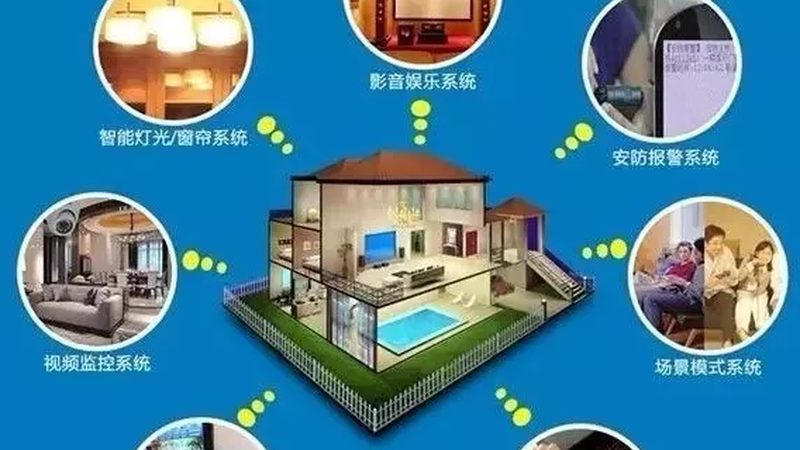 别墅电动窗帘电机功率推荐