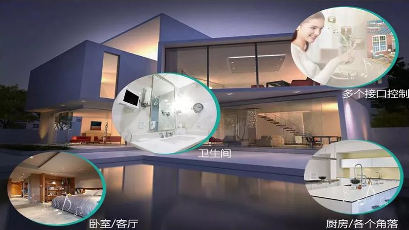 智能办公系统集成商，如何选择合适方案？**